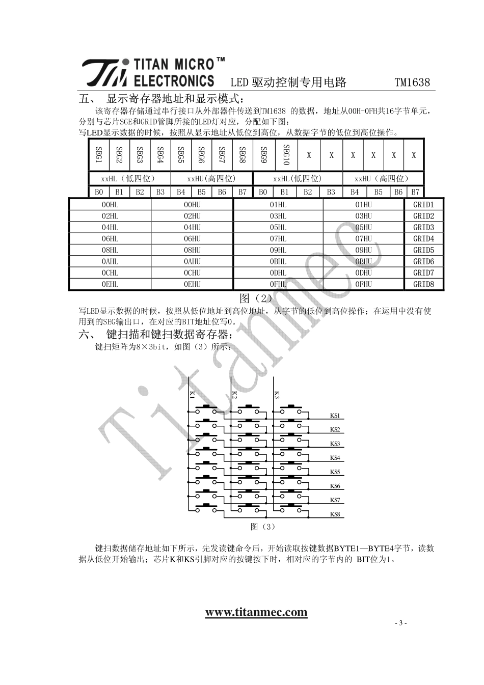 IC封装资料_电源管理芯片_TM1638.pdf_第3页