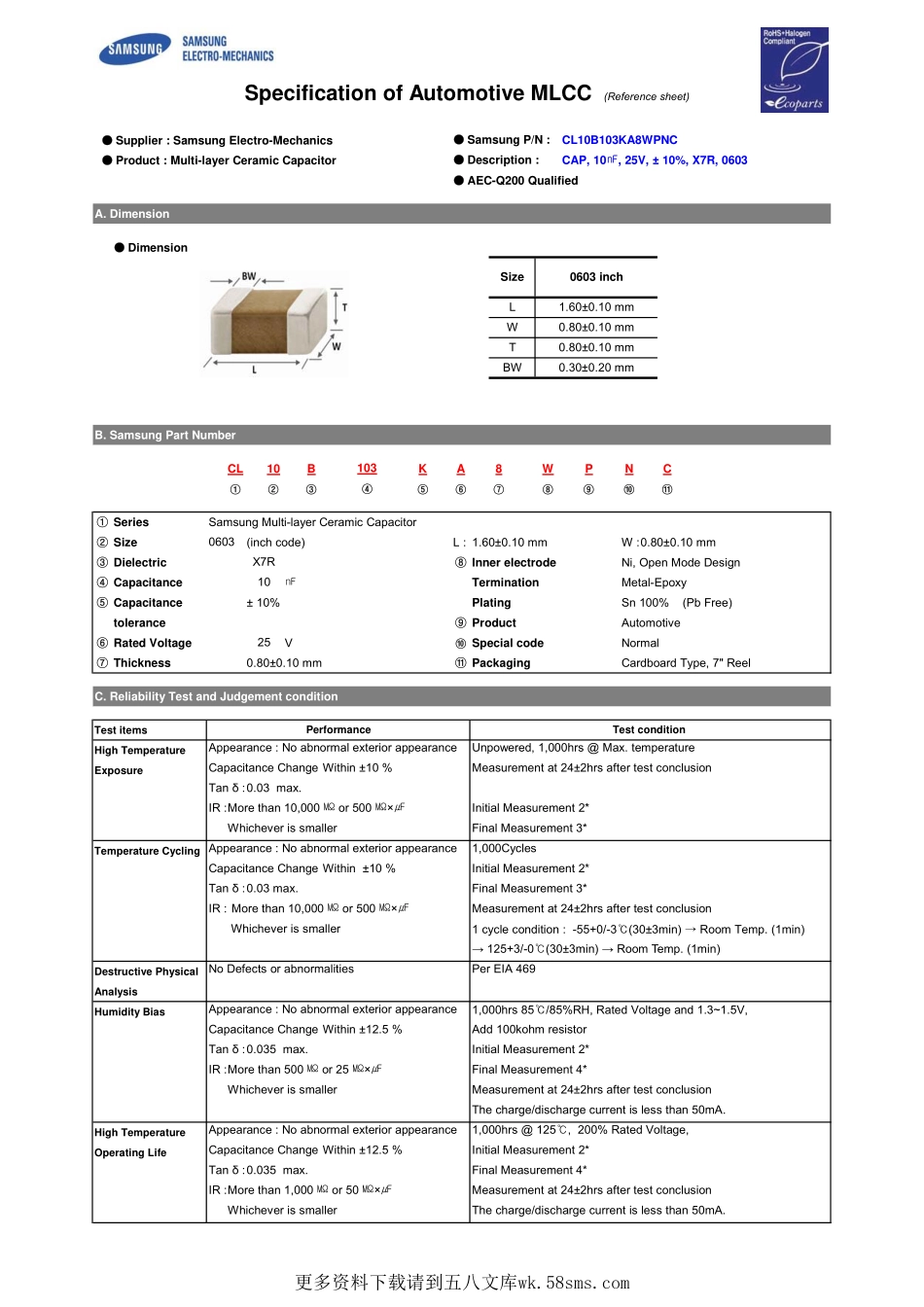 IC封装资料_电容_CL10C0R8BB8NNNC.pdf_第1页