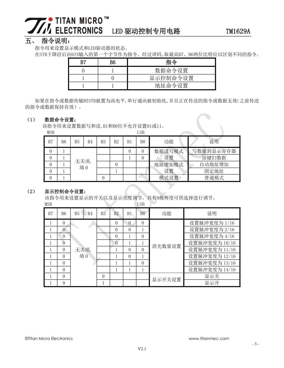 IC封装资料_电源管理芯片_TM1629A.pdf_第3页