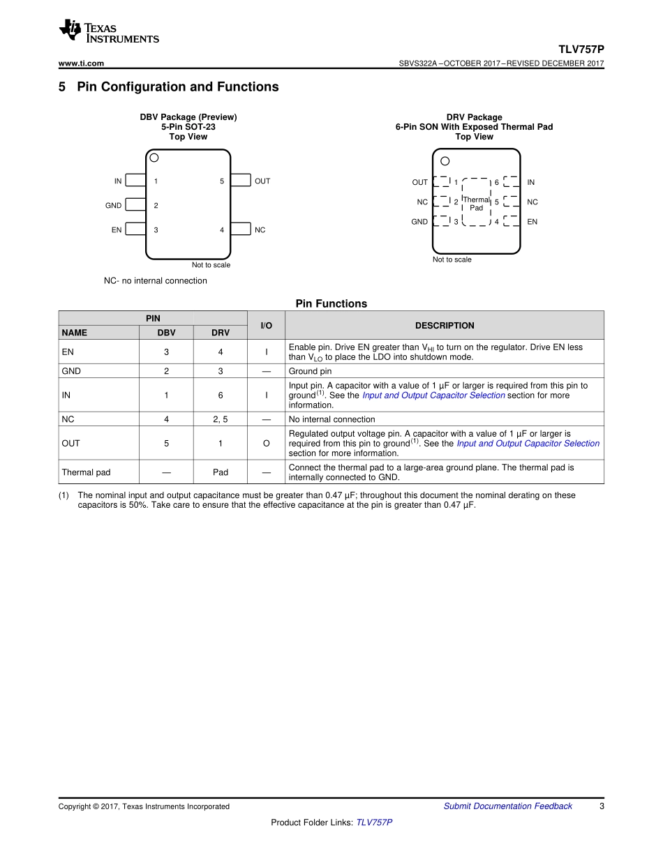 IC封装资料_电源管理芯片_TLV75733PDBVR.pdf_第3页