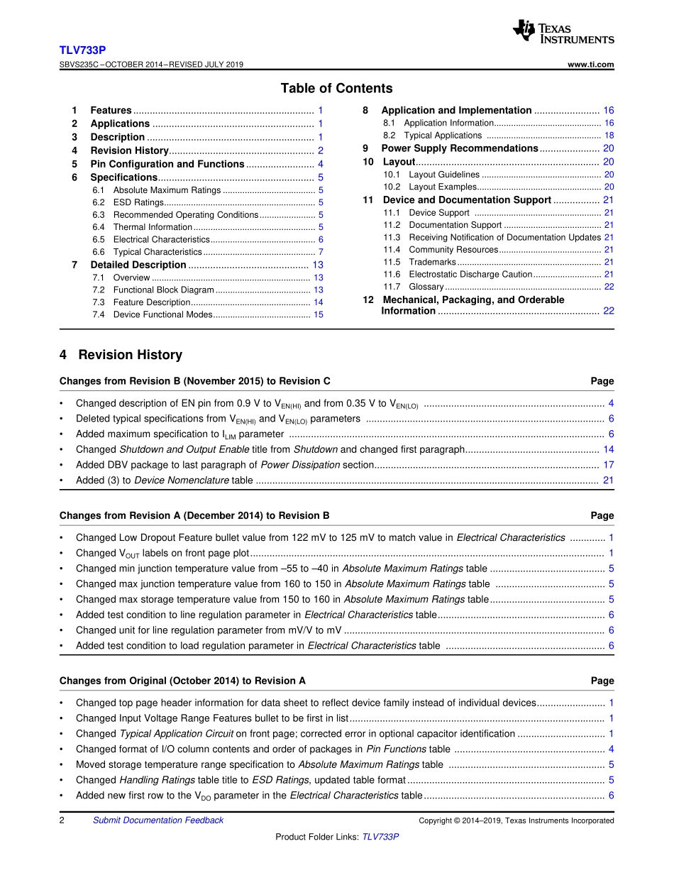 IC封装资料_电源管理芯片_TLV73333PDBVT.pdf_第2页