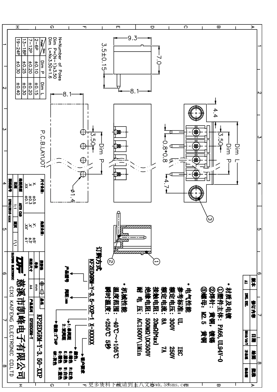 IC封装资料_连接器_KF2EDGRM-Y-3.5-10P.pdf_第1页