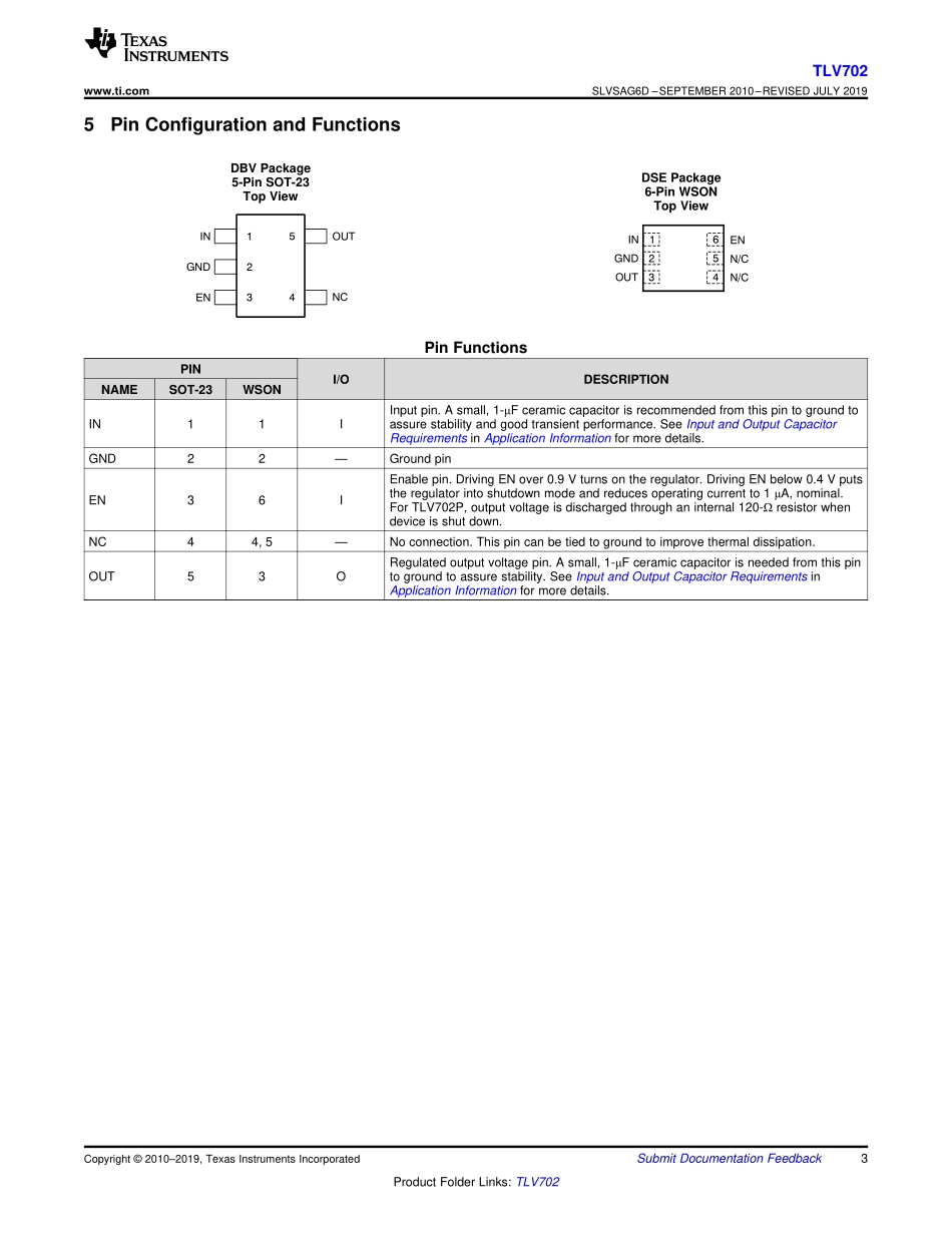 IC封装资料_电源管理芯片_TLV70218DBVR.pdf_第3页