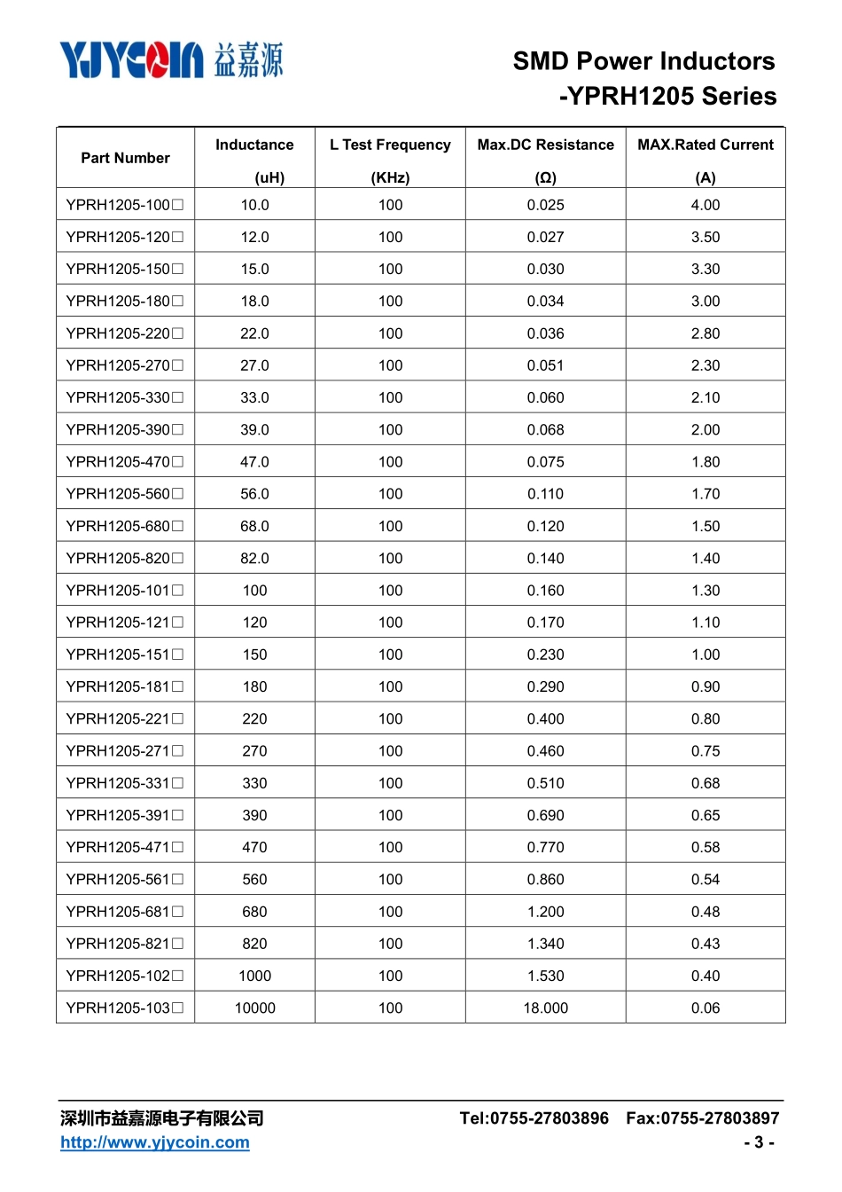 IC封装资料_电感_YPRH1205-470M.pdf_第3页