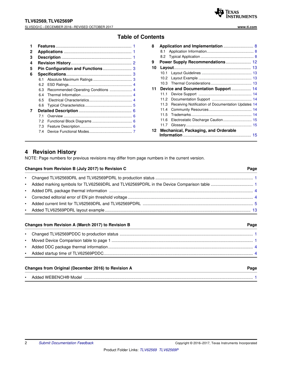 IC封装资料_电源管理芯片_TLV62569DBVR.pdf_第2页