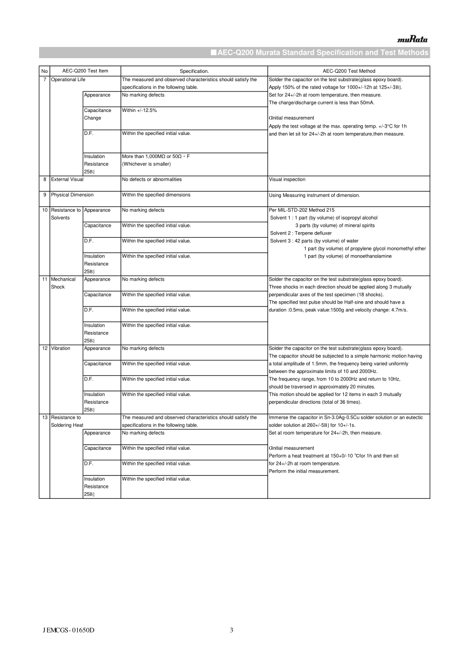 IC封装资料_电容_GCJ31CC71E106KA15L.pdf_第3页