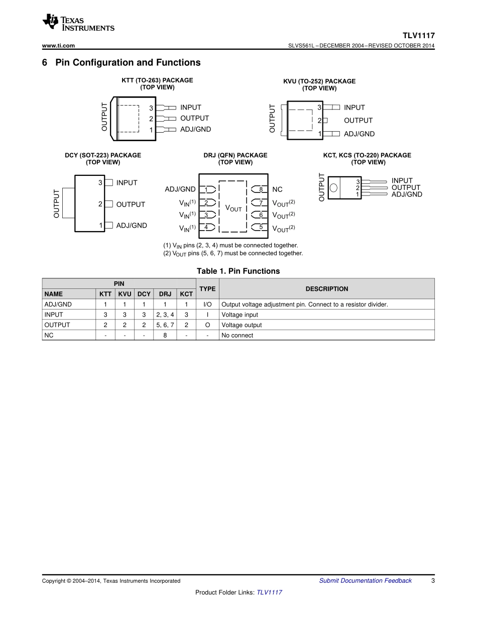 IC封装资料_电源管理芯片_TLV1117-50CDCYR.pdf_第3页