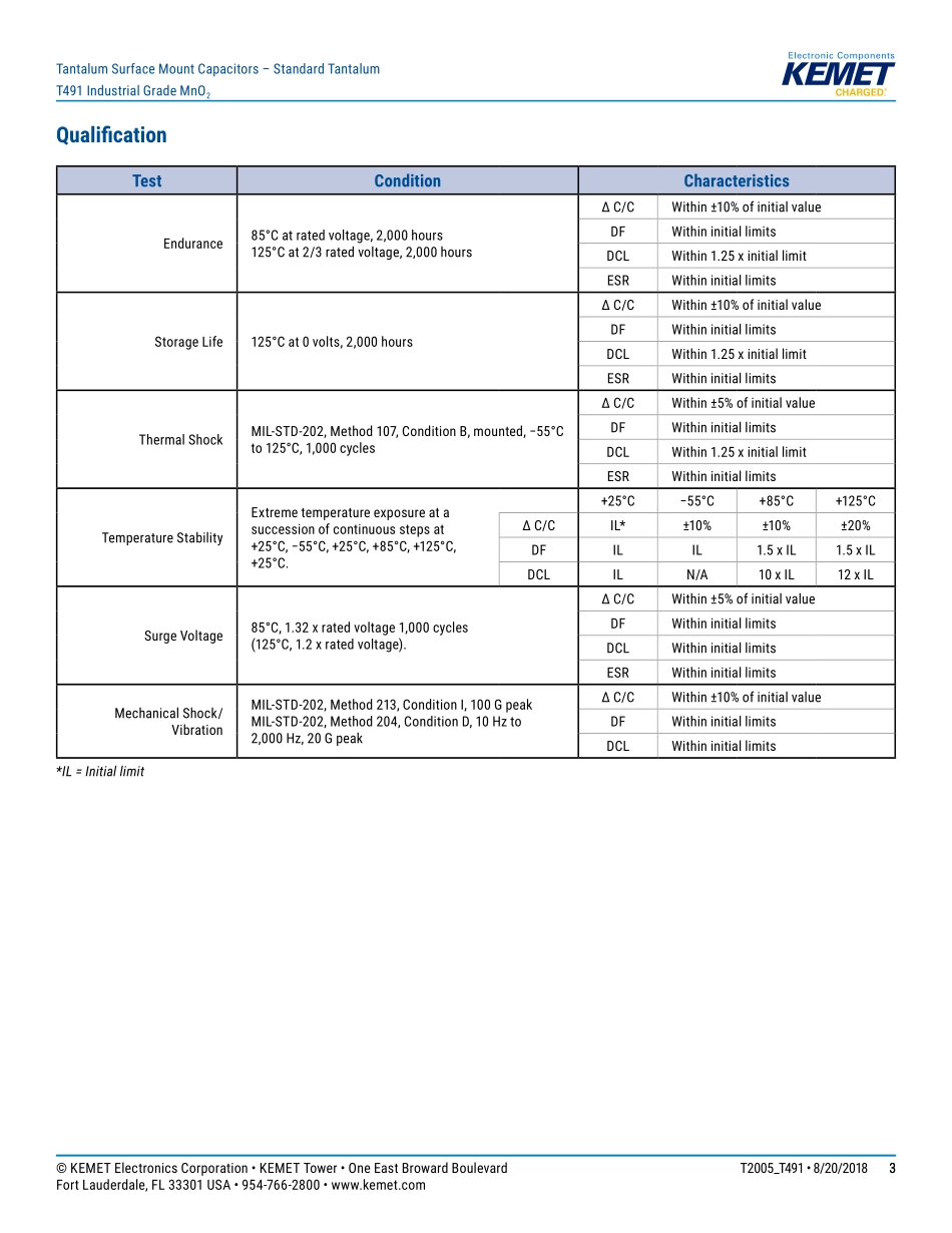 IC封装资料_电容_T491B227M004AT.pdf_第3页