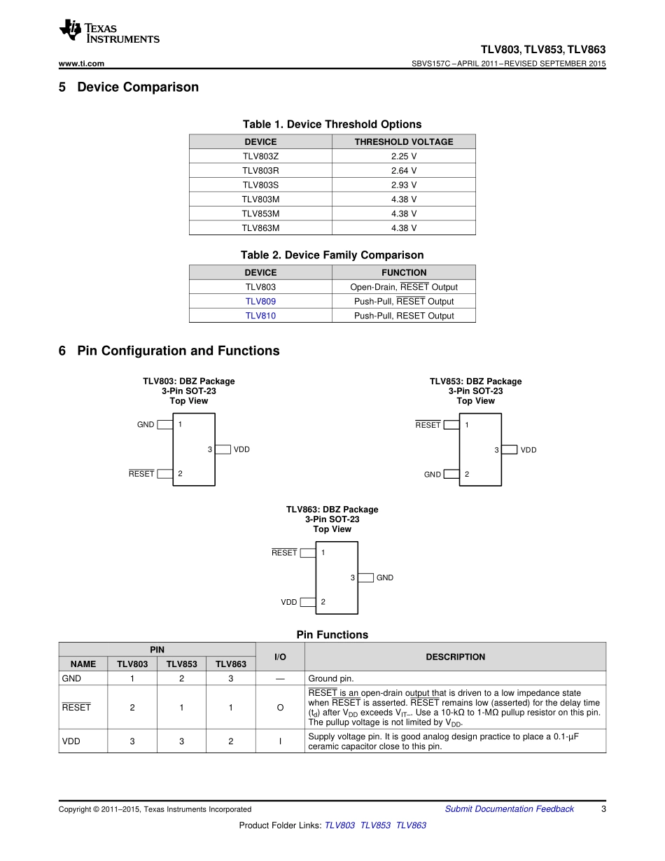 IC封装资料_电源管理芯片_TLV803ZDBZR.pdf_第3页