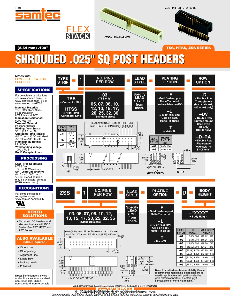 IC封装资料_连接器_HTSS-105-01-L-DV-P-TR.pdf_第1页