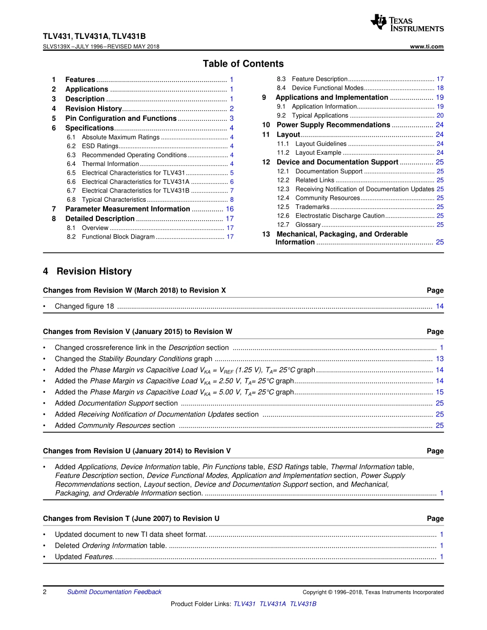 IC封装资料_电源管理芯片_TLV431BIDCKT.pdf_第2页