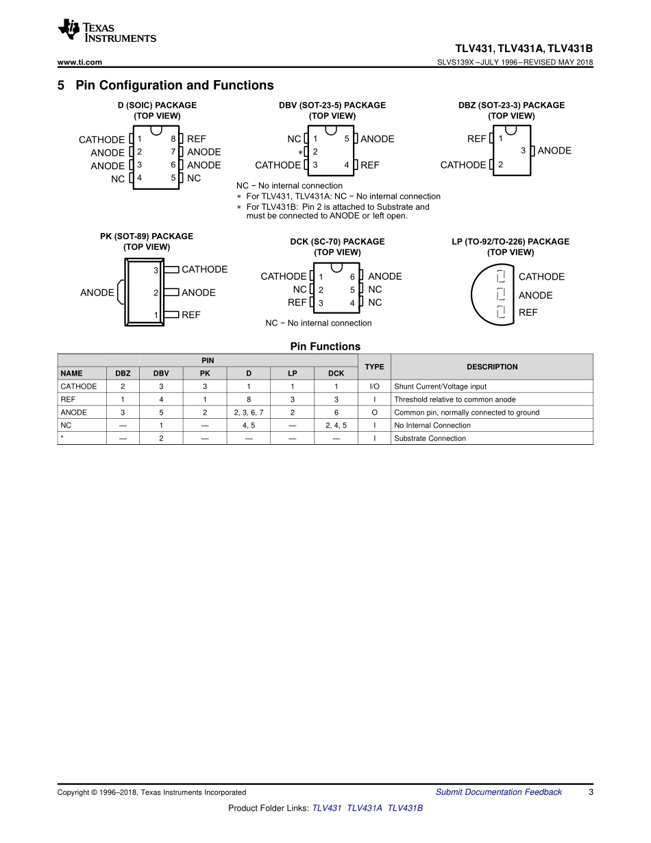 IC封装资料_电源管理芯片_TLV431AIDBZR.pdf_第3页