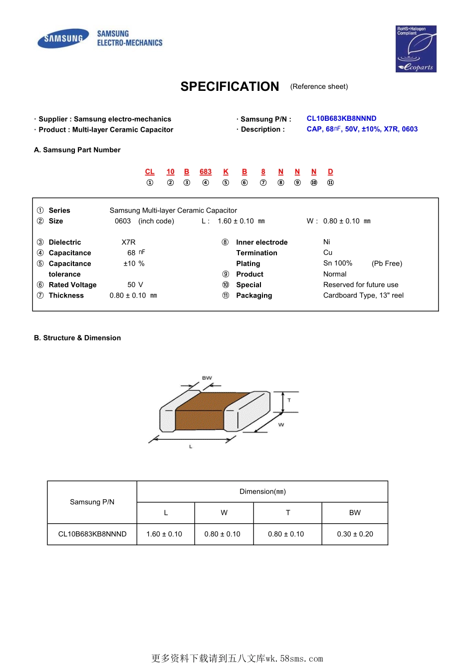 IC封装资料_电容_CL10B683KB8NNND.pdf_第1页