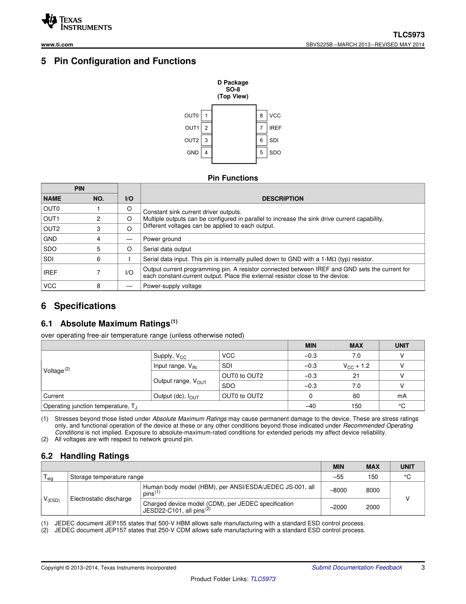 IC封装资料_电源管理芯片_TLC5973DR.pdf_第3页