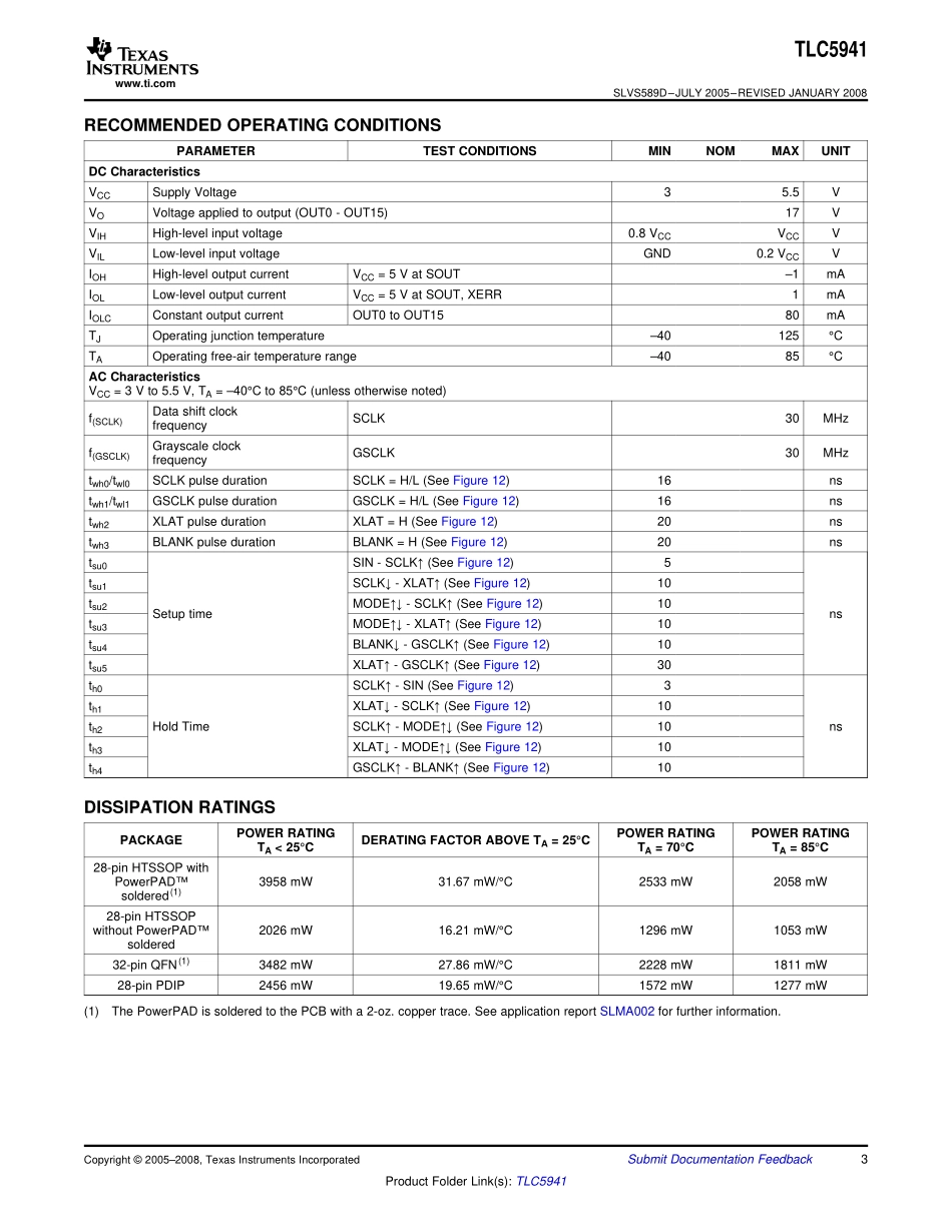 IC封装资料_电源管理芯片_TLC5941PWPR.pdf_第3页