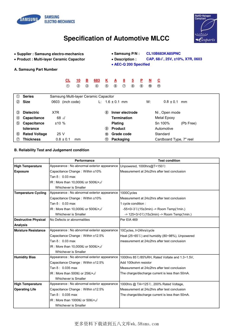 IC封装资料_电容_CL10B683KA85PNC.pdf_第1页