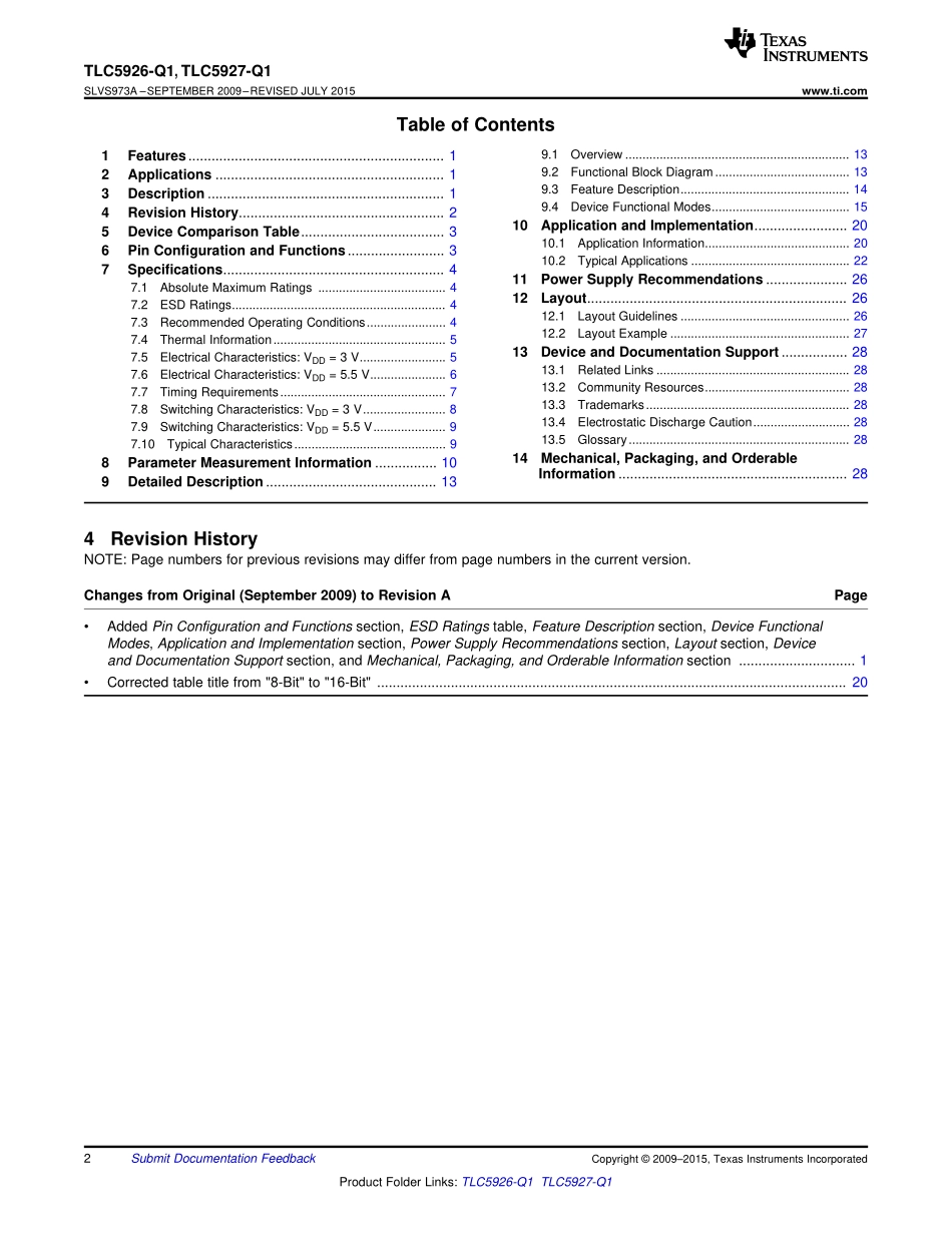 IC封装资料_电源管理芯片_TLC5926QPWPRQ1.pdf_第2页