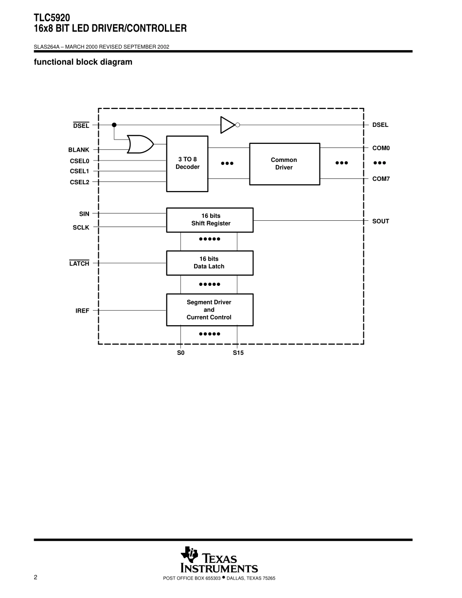 IC封装资料_电源管理芯片_TLC5920DLR.pdf_第2页