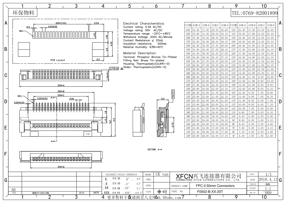 IC封装资料_连接器_F0502-B-59-20T.pdf_第1页