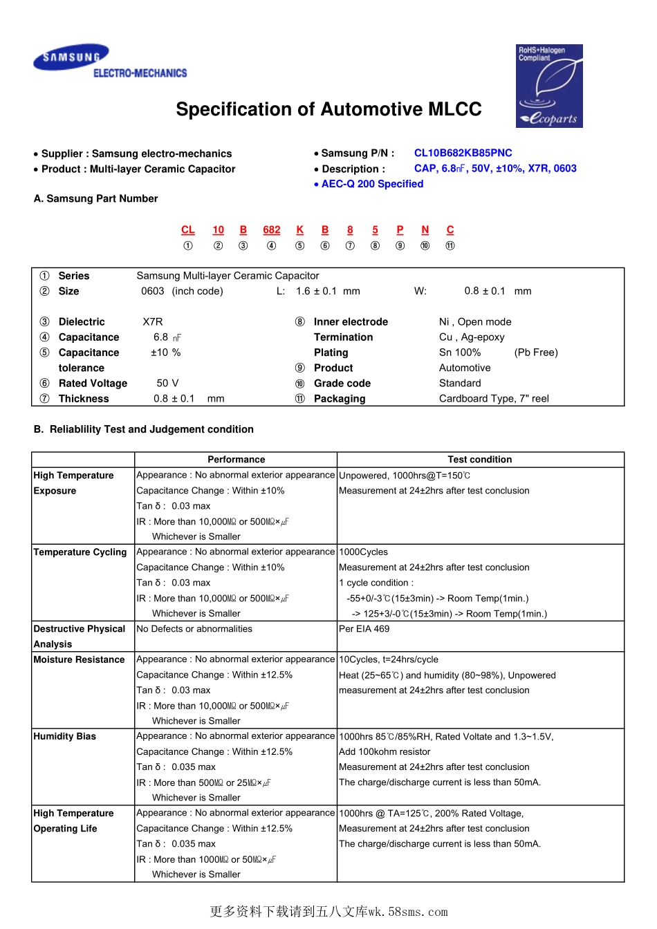 IC封装资料_电容_CL10B682KB85PNC.pdf_第1页