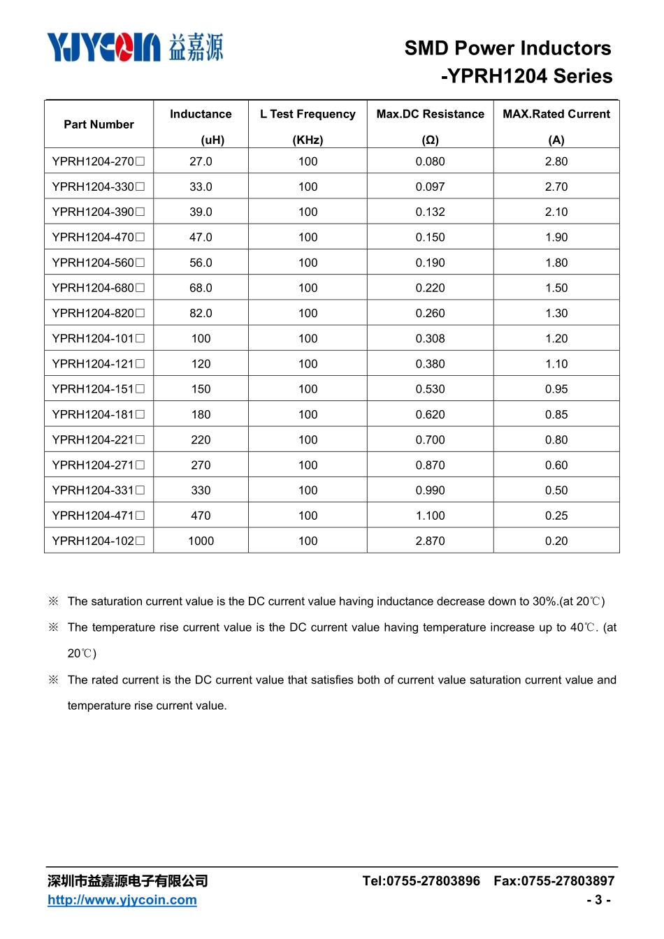 IC封装资料_电感_YPRH1204-2R2M.pdf_第3页