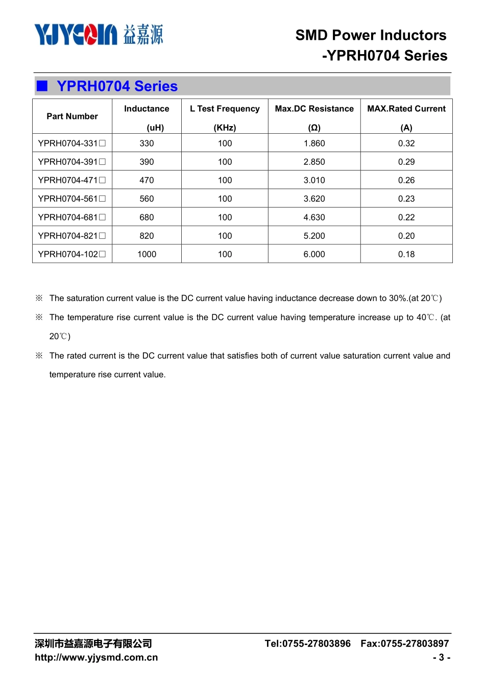 IC封装资料_电感_YPRH0704-471M.pdf_第3页