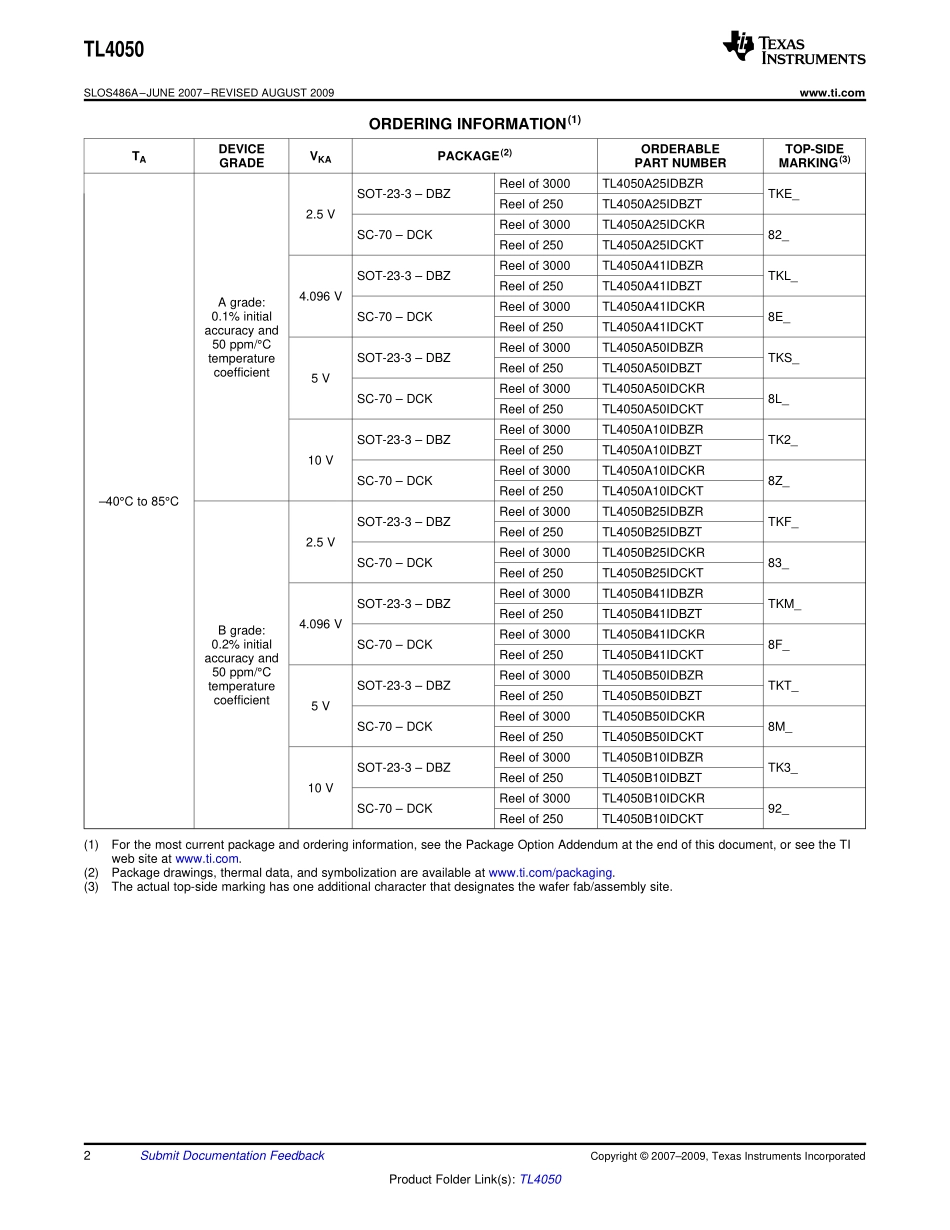 IC封装资料_电源管理芯片_TL4050A41QDBZT.pdf_第2页