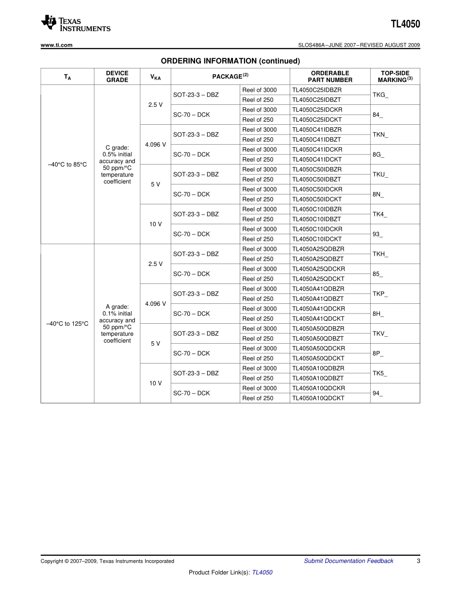 IC封装资料_电源管理芯片_TL4050A41QDBZT.pdf_第3页