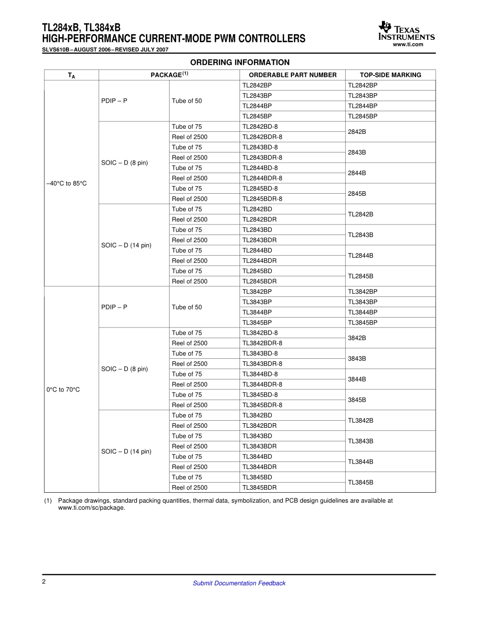 IC封装资料_电源管理芯片_TL3843BDR-8.pdf_第2页