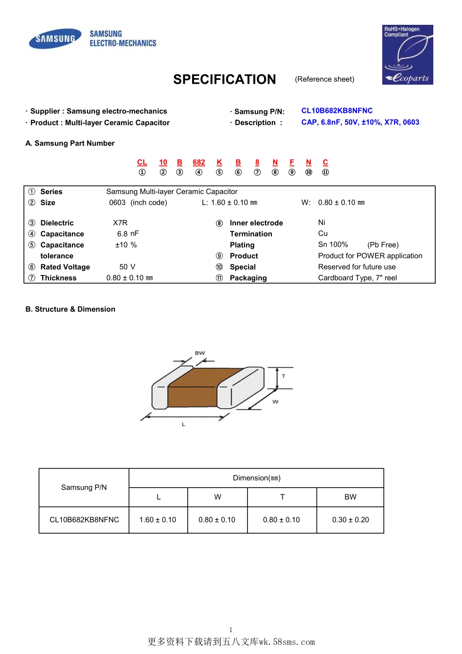 IC封装资料_电容_CL10B682KB8NFNC.pdf_第1页