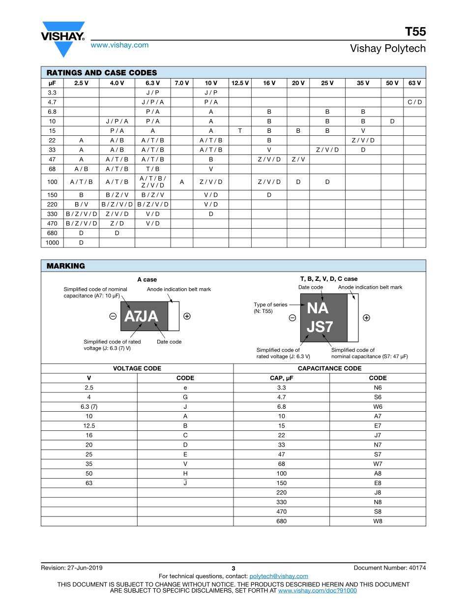 IC封装资料_电容_T55V227M6R3C0015.pdf_第3页