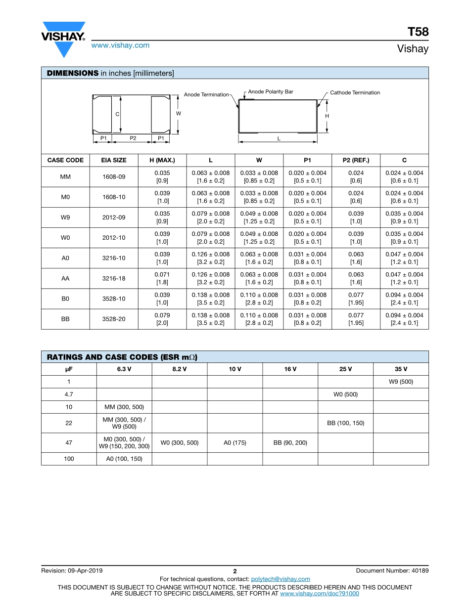 IC封装资料_电容_T58W9476M6R3C0150.pdf_第2页