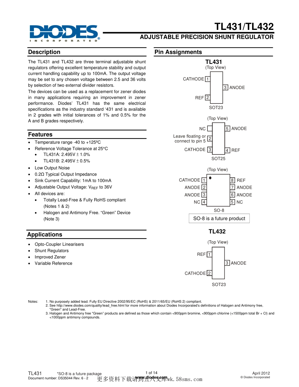 IC封装资料_电源管理芯片_TL432ASA-7.pdf_第1页