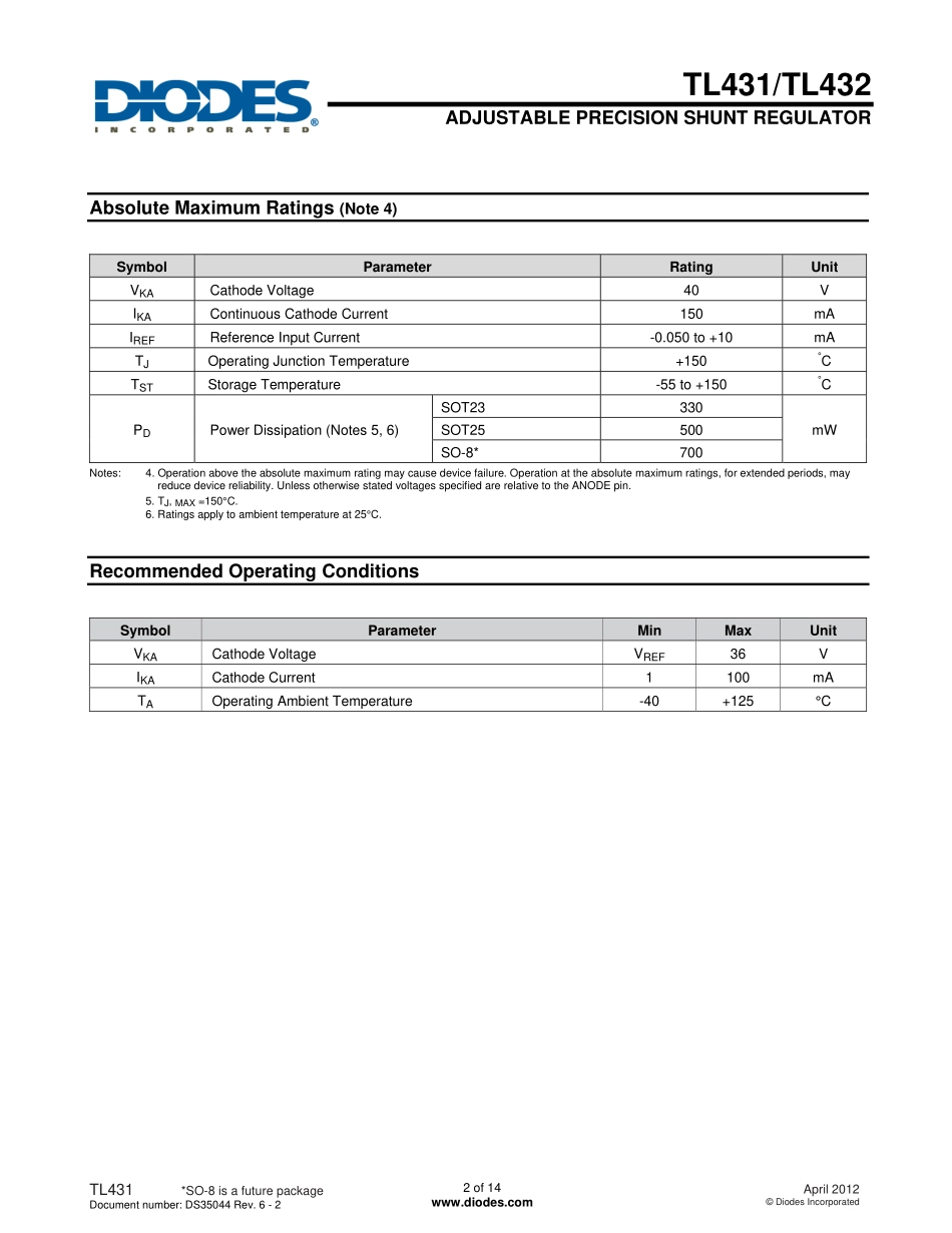 IC封装资料_电源管理芯片_TL432ASA-7.pdf_第2页