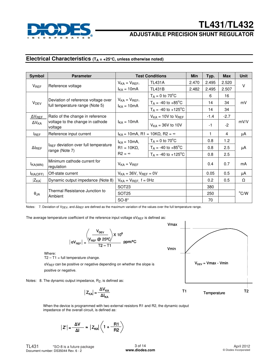 IC封装资料_电源管理芯片_TL432ASA-7.pdf_第3页