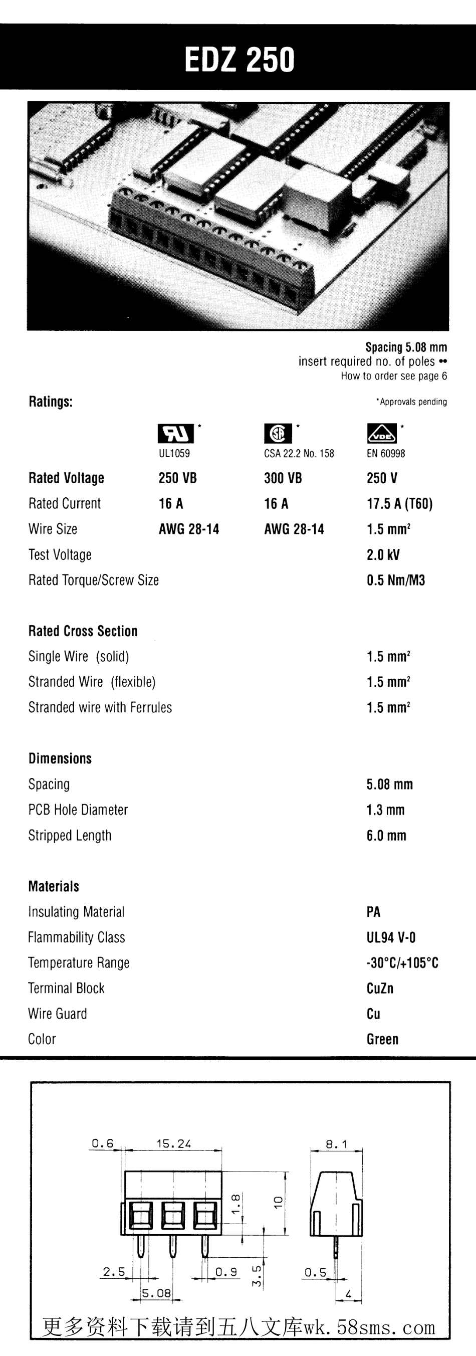 IC封装资料_连接器_EDZ2502.pdf_第1页