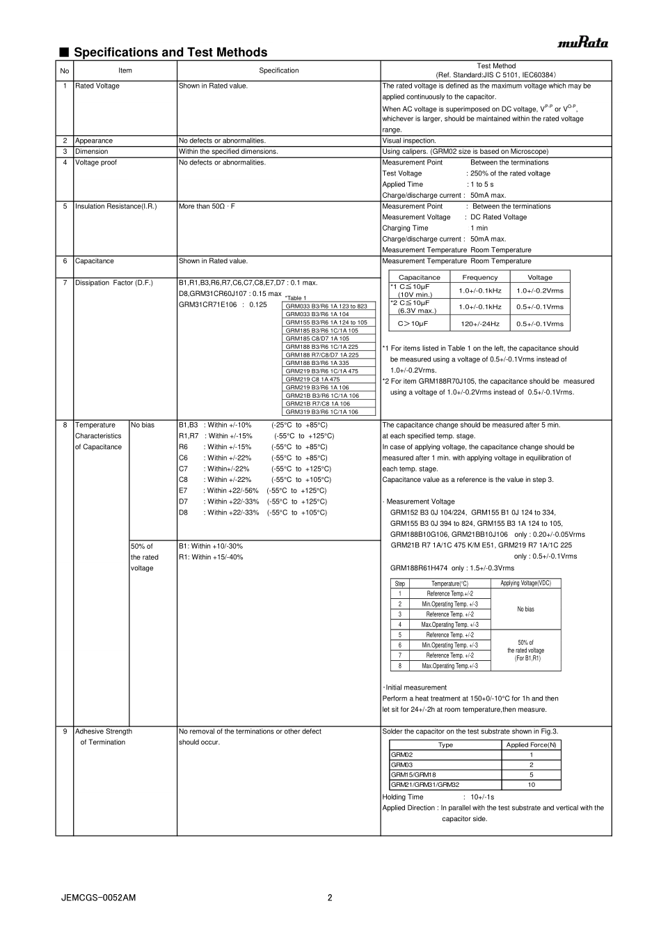 IC封装资料_电容_GRM188R71E105MA12D.pdf_第2页