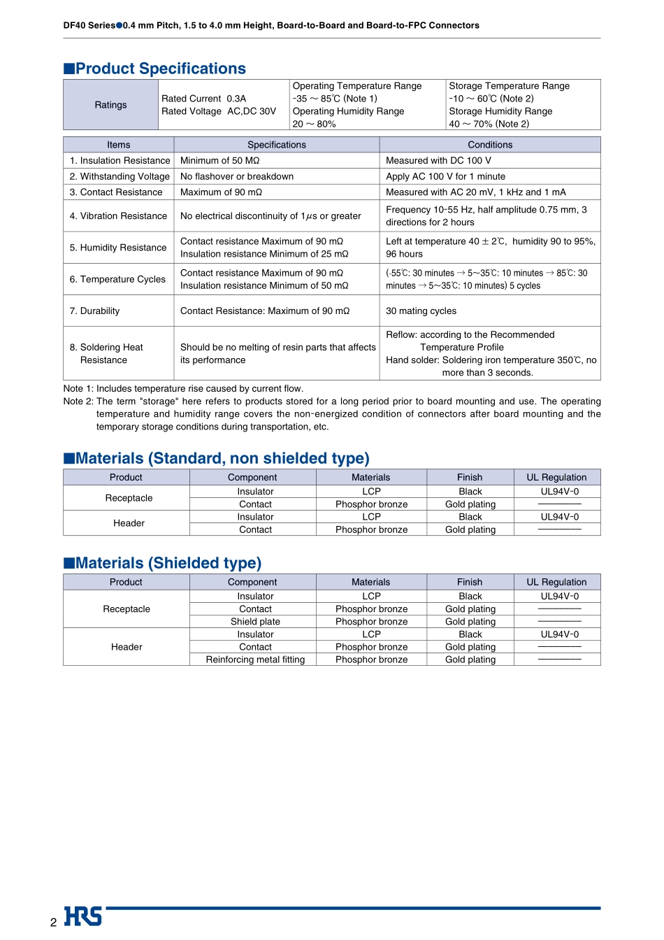 IC封装资料_连接器_DF40C-30DS-0_4V_51_.pdf_第2页