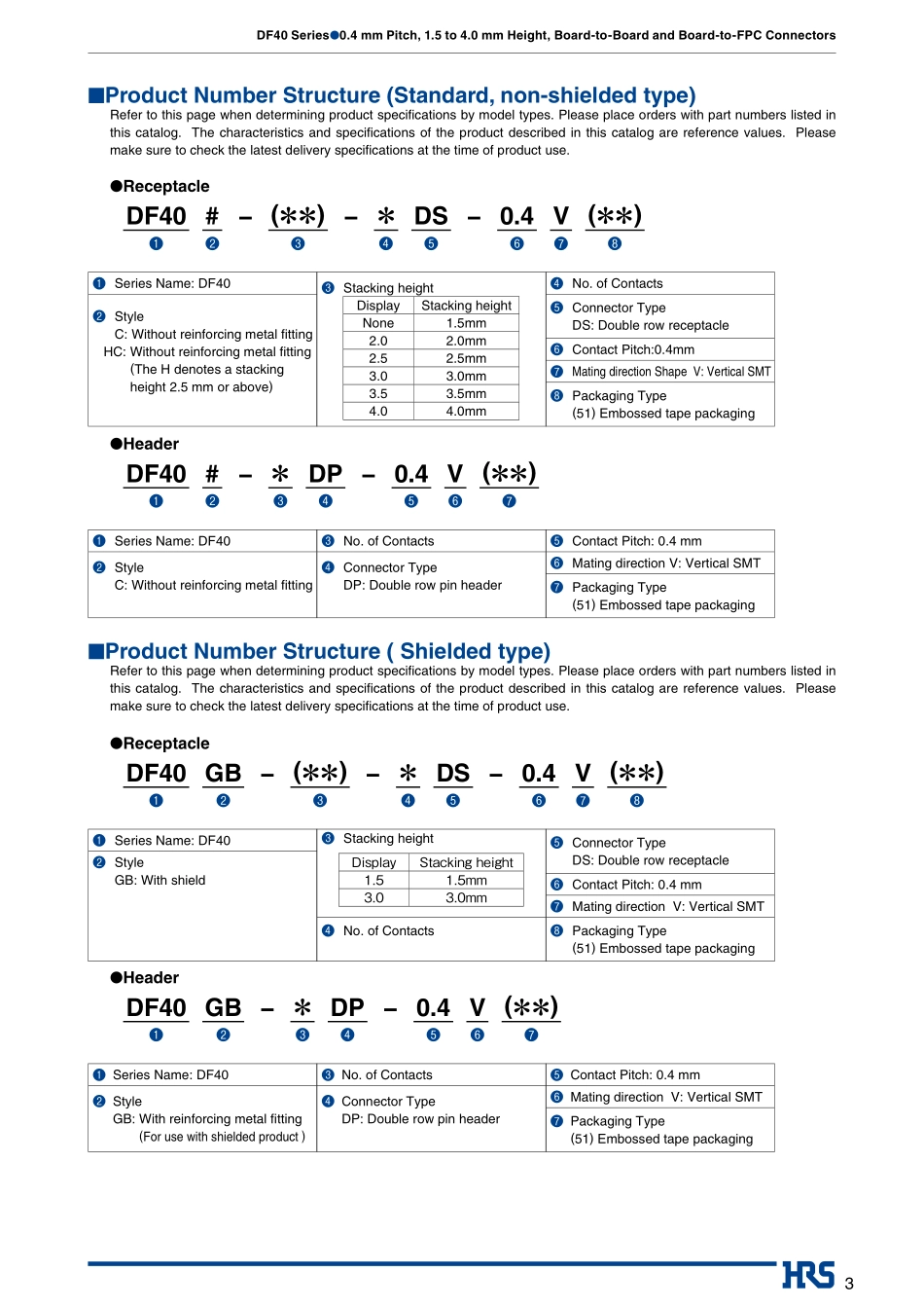 IC封装资料_连接器_DF40C-30DS-0_4V_51_.pdf_第3页