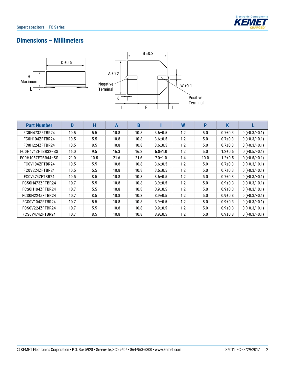 IC封装资料_电容_FC0H224ZFTBR24.pdf_第2页