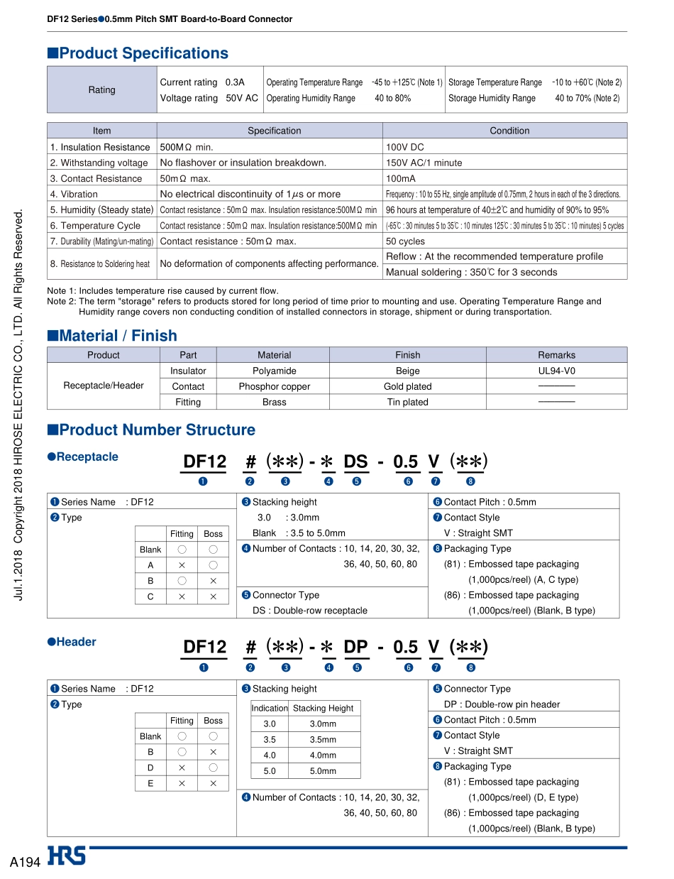 IC封装资料_连接器_DF12E_3.0_-40DP-0.5V_81_.pdf_第2页
