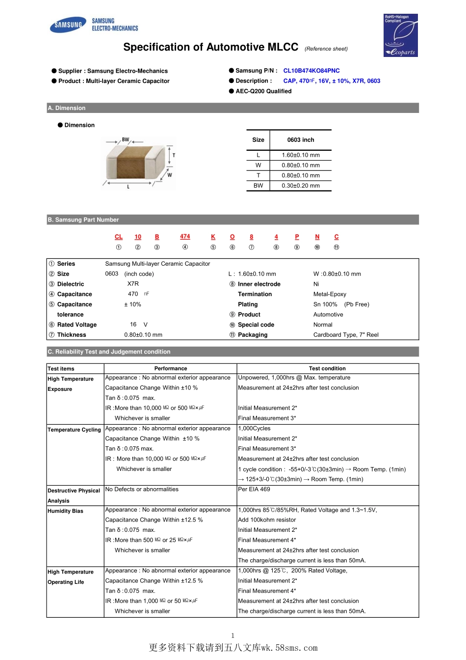 IC封装资料_电容_CL10B474KO84PNC.pdf_第1页