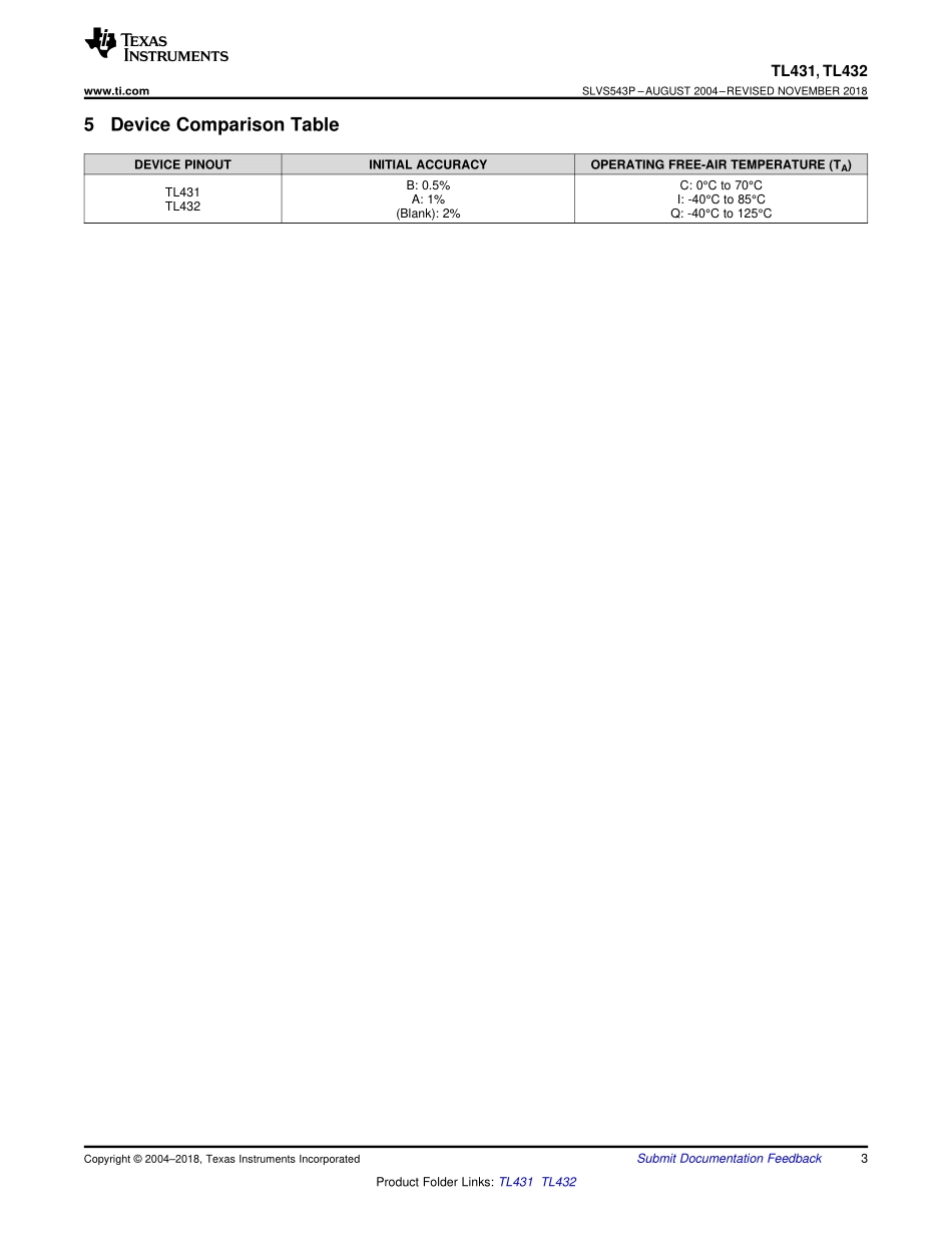 IC封装资料_电源管理芯片_TL431ACLPR.pdf_第3页