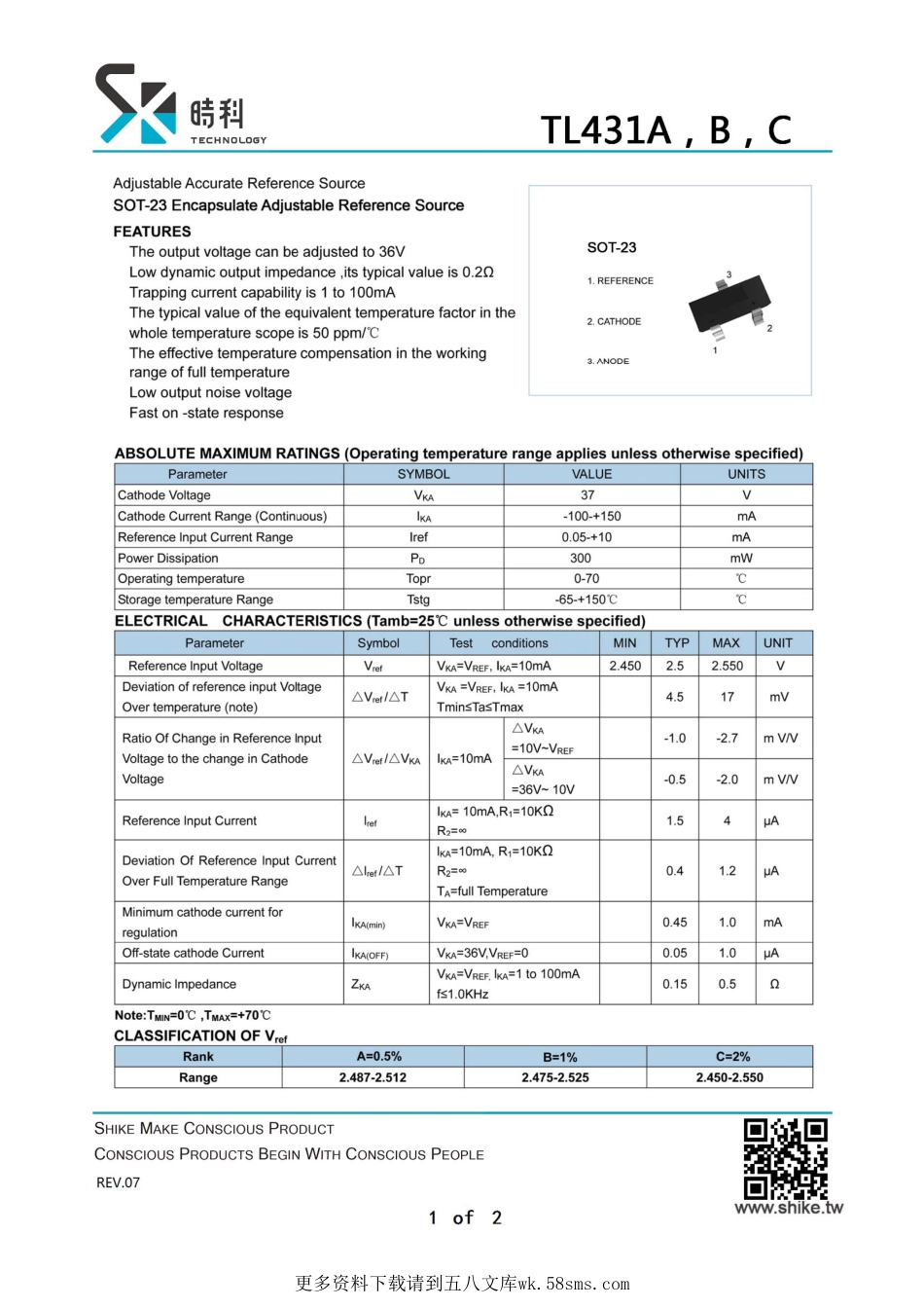 IC封装资料_电源管理芯片_TL431.pdf_第1页