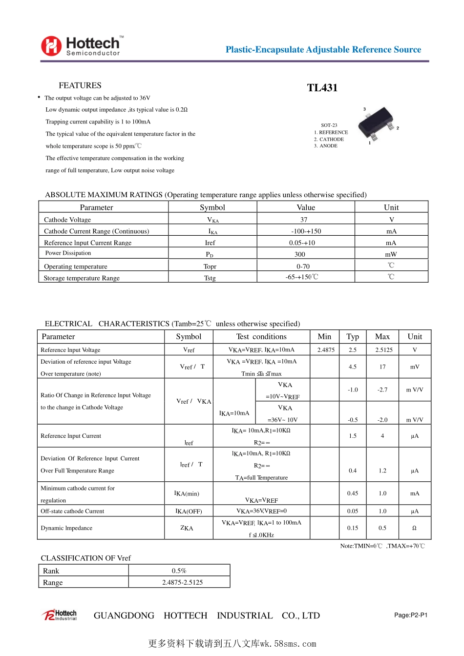 IC封装资料_电源管理芯片_TL431_SOT-23.pdf_第1页