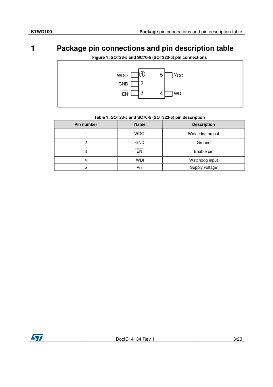 IC封装资料_电源管理芯片_STWD100PYW83F.pdf_第3页