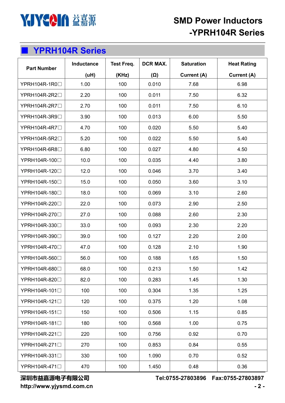 IC封装资料_电感_YPRH104R-100M.pdf_第2页