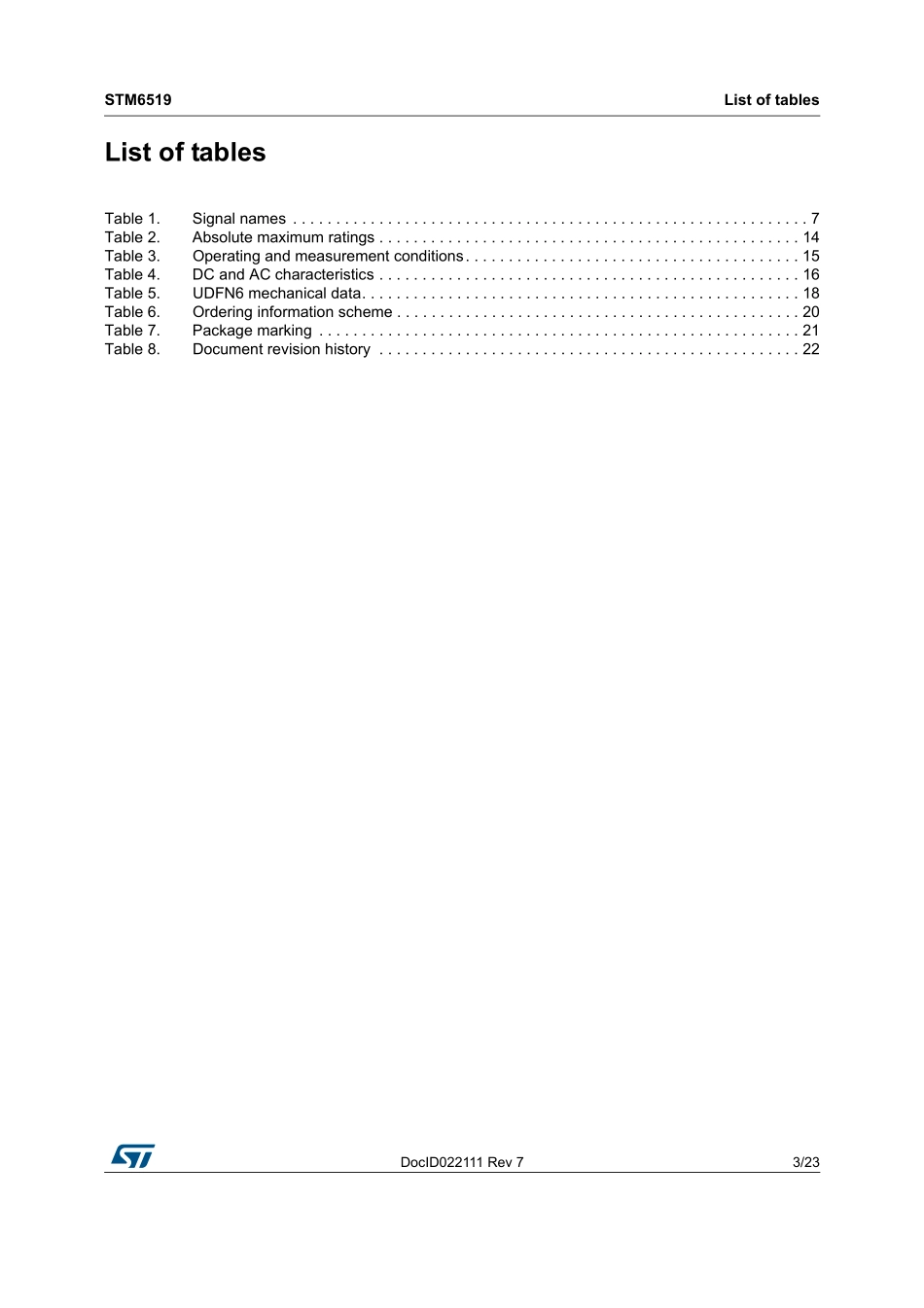 IC封装资料_电源管理芯片_STM6519.pdf_第3页