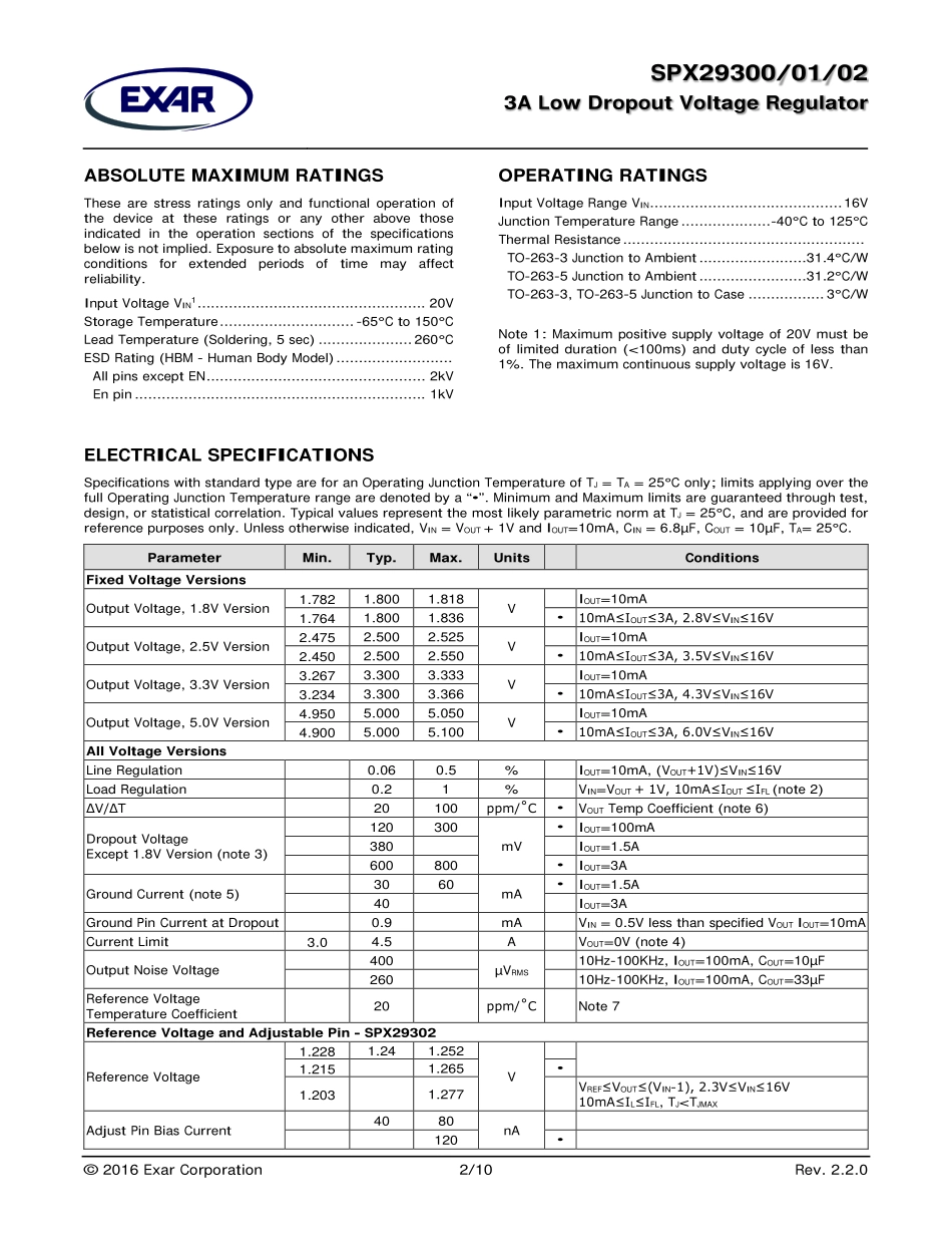 IC封装资料_电源管理芯片_SPX29300T-L-5-0_TR.pdf_第2页