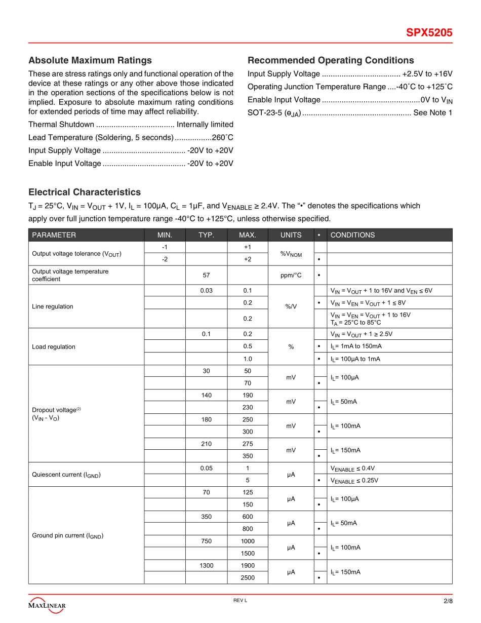 IC封装资料_电源管理芯片_SPX5205M5-L-5-0_TR.pdf_第2页